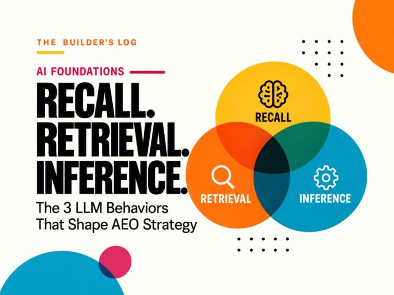 3 LLM Behaviors you must optimize your AEO strategy for - Recall Retrieval Inference