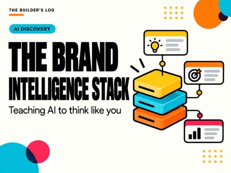 The Brand Intelligence Stack - The Builders Log